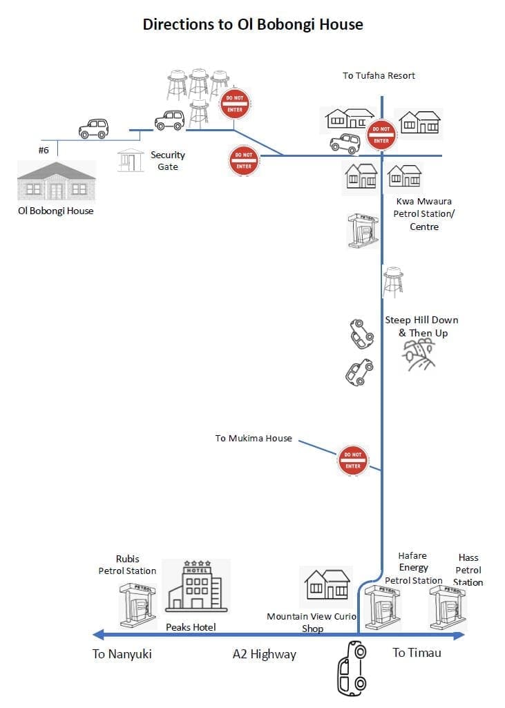 Directions to Ol Bobongi House in Nanyuki, Kenya